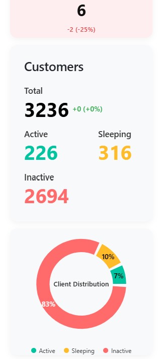Customer booking mobile preview